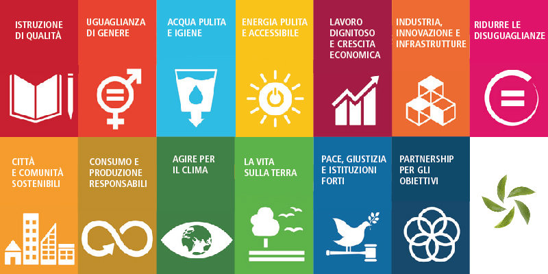 L agenda 2030 IN OUT